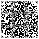 QR code with Master Route - GPS Tracking and Fleet Management Solutions contacts