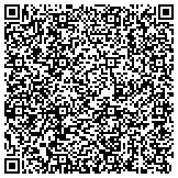 QR code with Network Fleet of Texas - Valor Business Solutions contacts