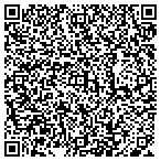 QR code with Outdoor Dog Supply contacts