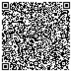 QR code with Stratos GPS LLC. contacts