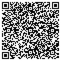 QR code with Trackit Anywhere contacts
