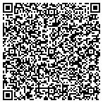 QR code with Interdigital Communications LLC contacts