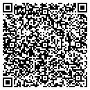 QR code with Cellnet Radio Eqpmnt Line contacts