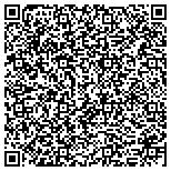 QR code with Integrated Microwave Technologies LLC contacts