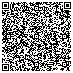 QR code with Cable TV Sacramento contacts