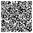 QR code with Createc contacts