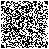 QR code with DishBeatsCable.com  Authorized DISH Network Retailer contacts