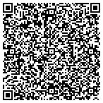 QR code with Interactive Satellite Networks Inc contacts