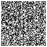 QR code with It Takes Two Satellite Installation contacts
