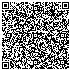 QR code with Linkus Enterprises contacts
