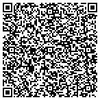 QR code with Planetlink Satellite Communications contacts
