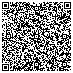 QR code with Satellite Tvs-Dish Authorized Network Retailer contacts