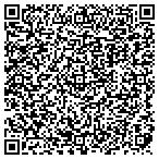 QR code with Stadium View Network, LLC contacts