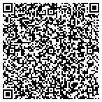 QR code with P&D Gutierrez Export Import In contacts