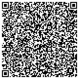 QR code with Allied Institute of Professional Studies contacts