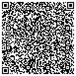 QR code with American Academy of Cosmetic Dentistry contacts
