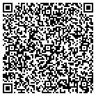 QR code with Mmm Econometric Fincl Group contacts