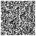 QR code with Education Consultant Network, L L C contacts