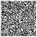 QR code with Hi-Tech Institute Mobile and Laptop contacts