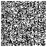 QR code with HOUSTON FINANCIAL CENTER, World Class Planning contacts