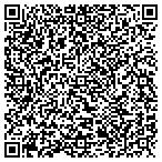 QR code with Internatiol Scope In Education Inc contacts