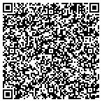 QR code with Plantation Country Realty Inc contacts