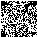 QR code with Martin Online Solutions, Inc. contacts