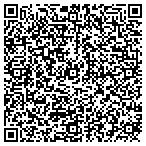 QR code with Mile High Energy Solutions contacts