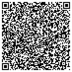 QR code with Mississippi Action for Progress contacts