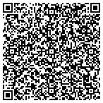 QR code with Nebraska Institute of Forensic Sciences, Inc. contacts