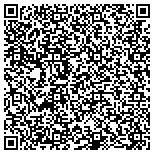 QR code with Private Schools Guide of South Florida contacts
