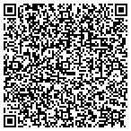 QR code with Surgent Kolar CPA Review contacts