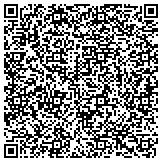 QR code with Valdez Avalanche Center / Alaska Avalanche Information Center contacts