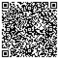 QR code with Imperfect Parent contacts