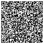 QR code with Southern Broadcasting Of Athens Inc contacts