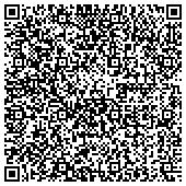 QR code with HOLY GROUND TEMPLE INTERNATIONAL FELLOWSHIP OF CHURCHES contacts