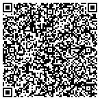 QR code with Kingdom Designs and Services contacts