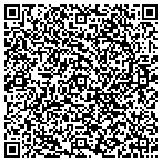 QR code with ALL SPORTS COLLEGE BOUND PROGRAM contacts