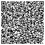 QR code with Click, Play, and Win.Com contacts