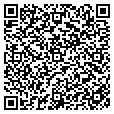 QR code with JNM LLC contacts