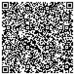 QR code with Minnesota Xtreme All Star Cheer INC contacts