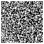 QR code with Minooka Girls Volleyball contacts