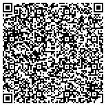 QR code with National Sports and Education Academy contacts