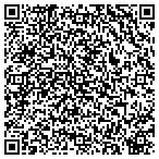 QR code with Performance Clubworks contacts