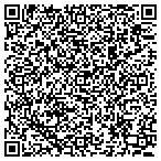 QR code with Pitching Machine Pro contacts