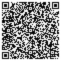 QR code with Ppmssl contacts