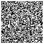 QR code with Praxis Martial Arts contacts