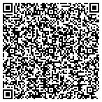 QR code with Sports Performance Plus. LLC contacts