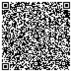 QR code with Union County NC Football contacts