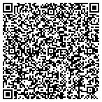 QR code with Winning Sports Advice contacts